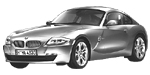 BMW E86 C0274 Fault Code